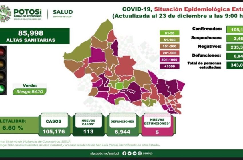  Cinco nuevas defunciones por COVID-19