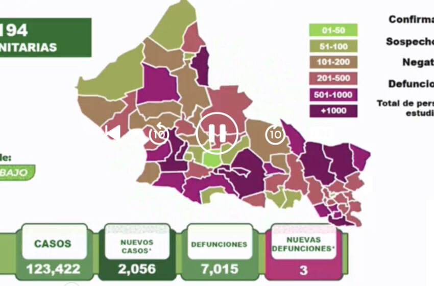  Nuevo récord de contagios: 2,056