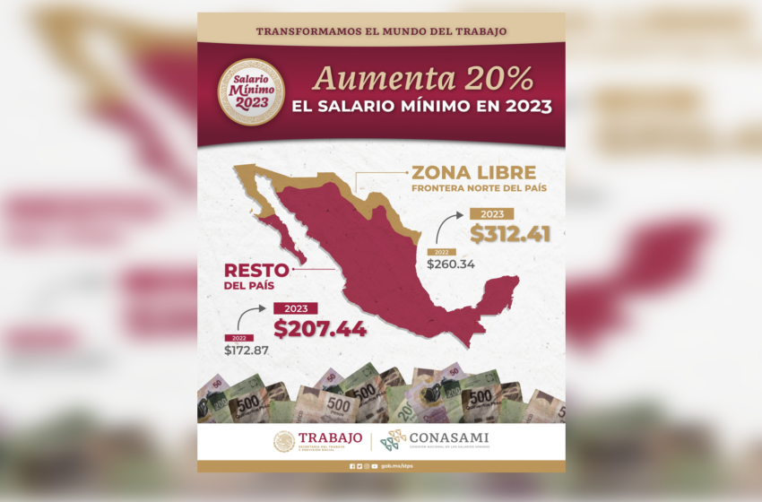  Incremento a los Salarios Mínimos para 2023