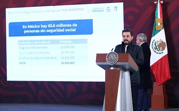  IMSS-Bienestar brinda servicios de salud a 21.8 millones de personas sin seguridad social