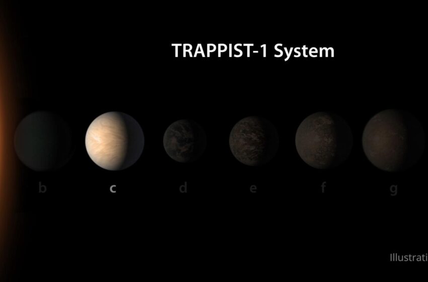  Planeta TRAPPIST-1 b carecía de atrás