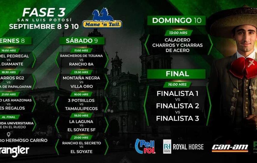  De primer nivel equipos participantes en Charros de Acero