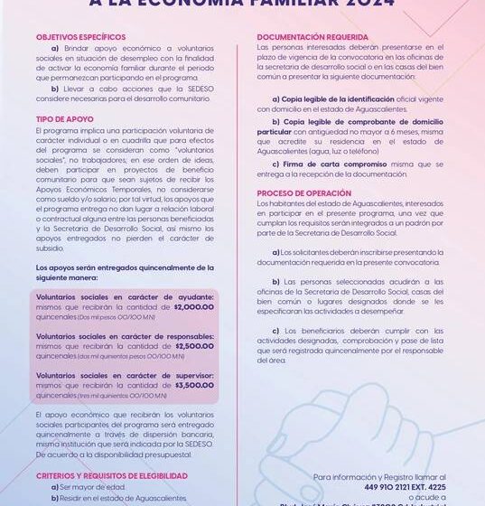  Iniciativa de Empleo Temporal en Aguascalientes para Impulsar a Comunidades Vulnerables