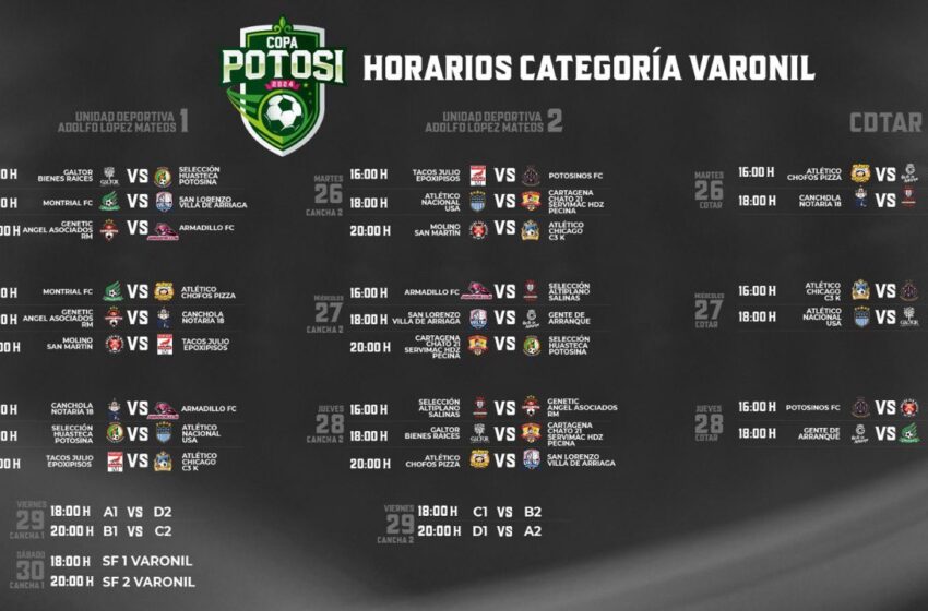  La Copa Potosí 2024 Promete Emoción y Talento en el Fútbol Amateur