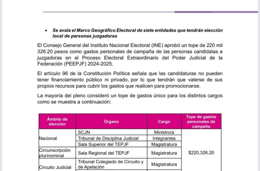  INE Establece Tope De Gastos Personales Para Candidaturas Del Poder Judicial